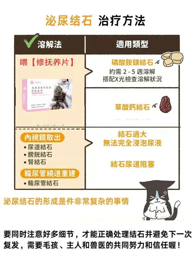 宠物尿道里的结石可以自行溶解吗?