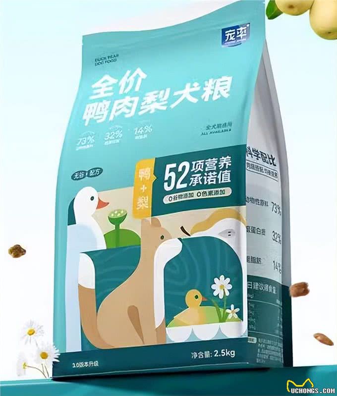 双11高质量狗粮测评，这8款狗粮囤起来!