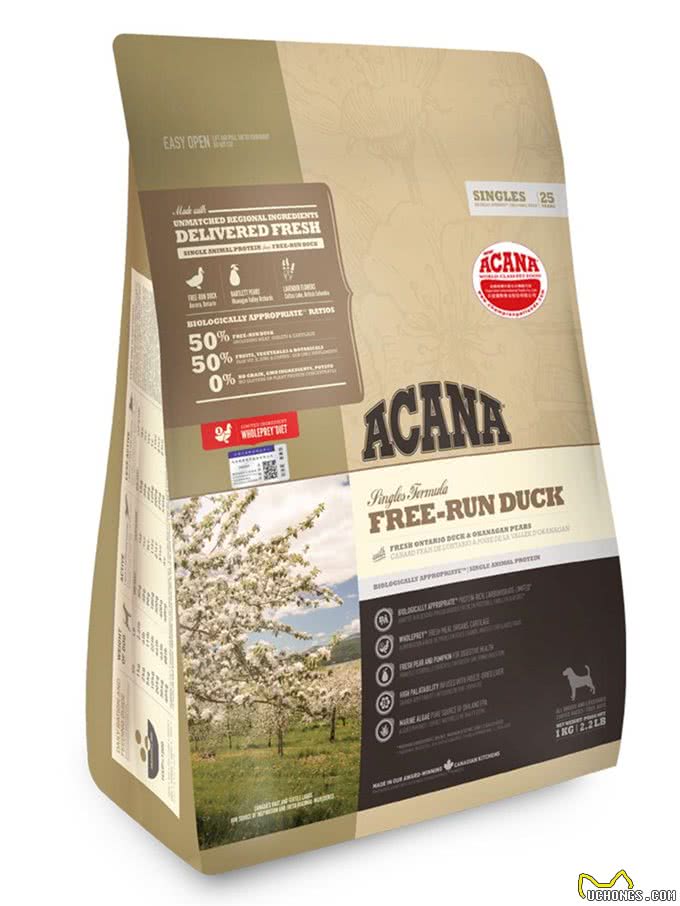 教你挑狗粮，6款热门狗粮测评